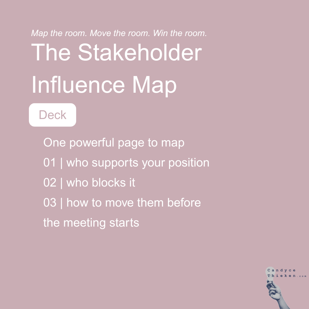 The Stakeholder Influence Map