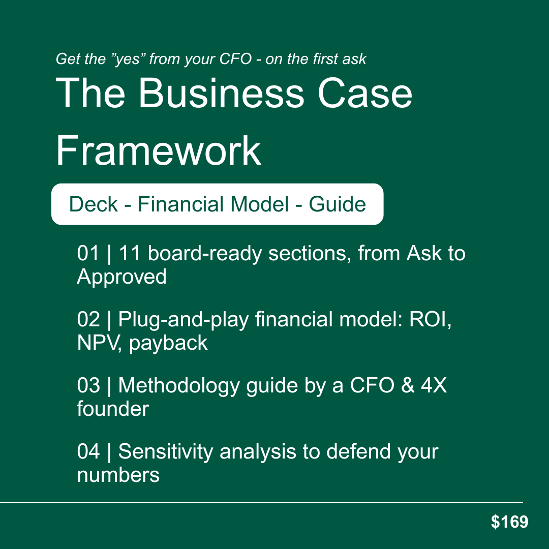 The Business Case Framework template — 11-section CFO-ready deck, financial model, and methodology guide for $169