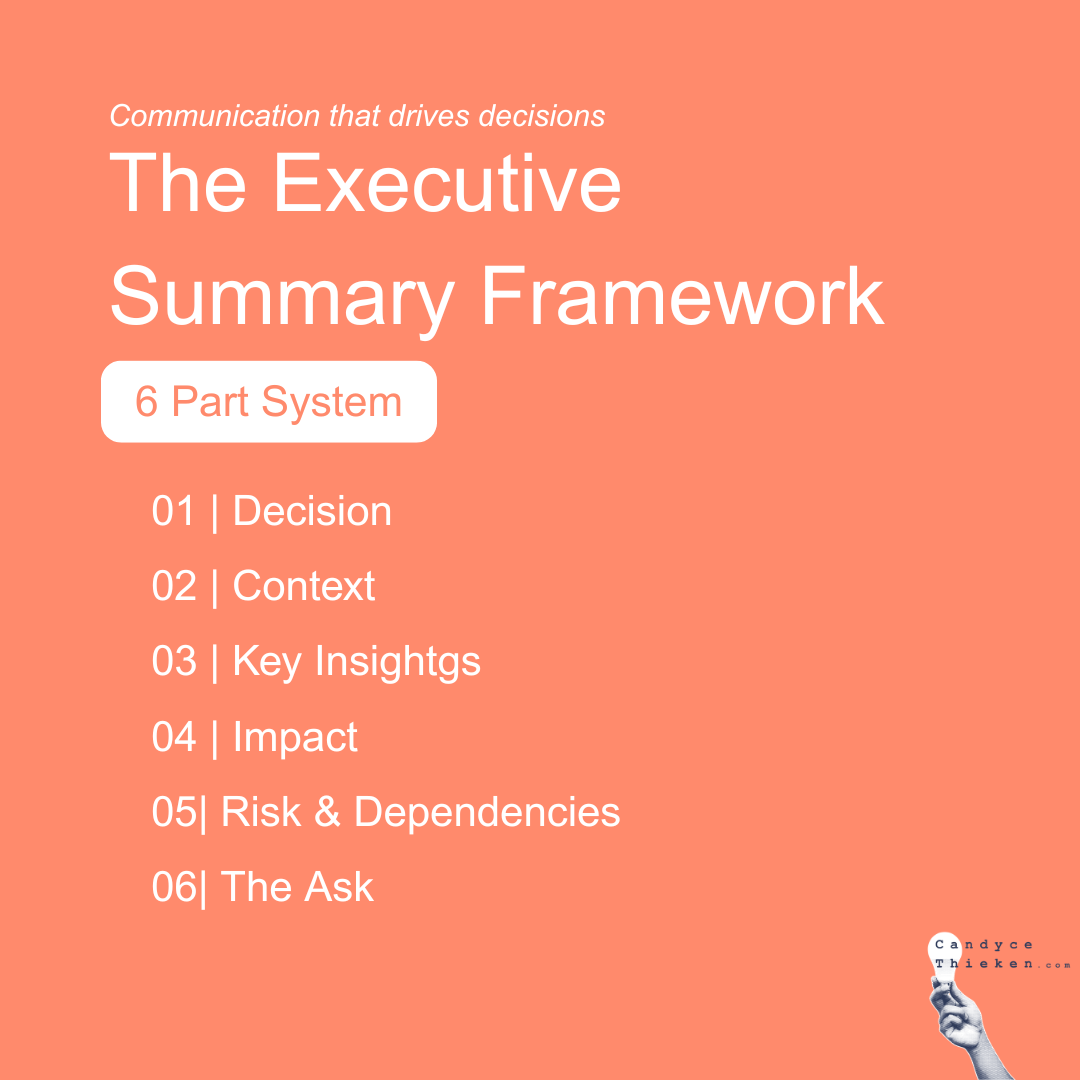 The Executive Summary Framework™