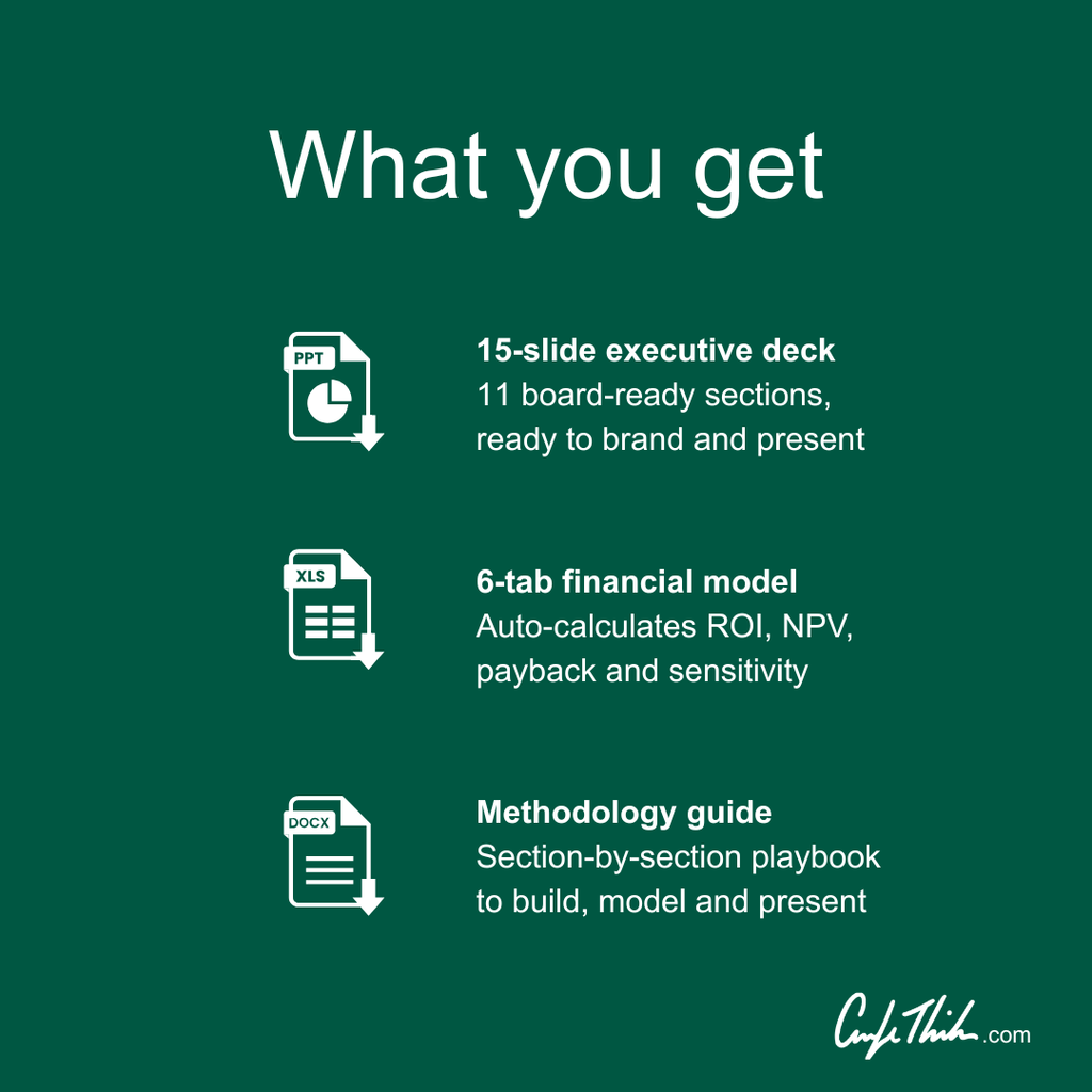 What you get — 15-slide executive deck, 6-tab financial model with ROI and NPV, and methodology guide