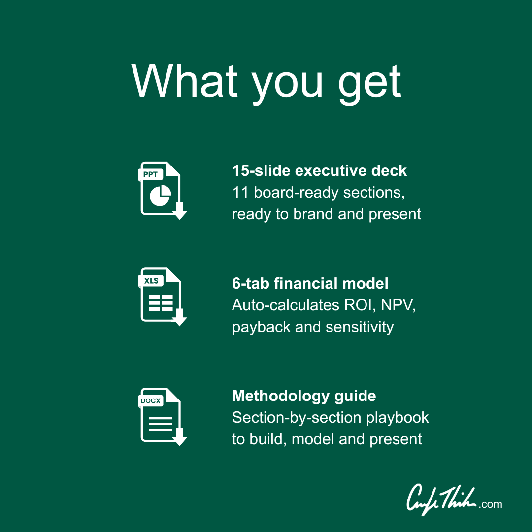 What you get — 15-slide executive deck, 6-tab financial model with ROI and NPV, and methodology guide