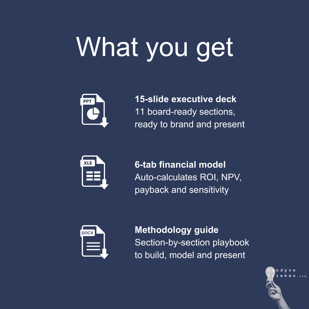 The Business Case Framework