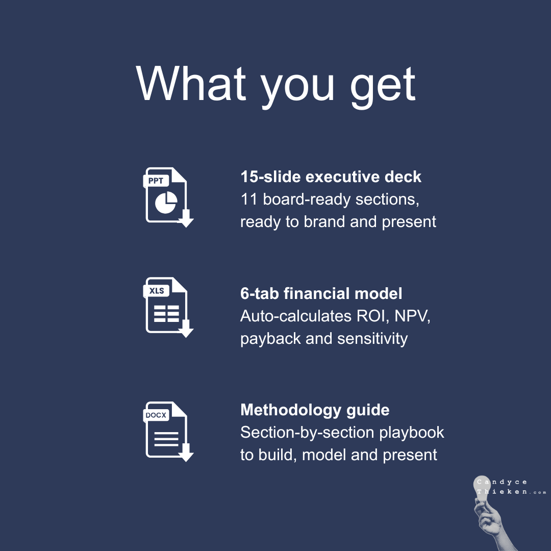 The Business Case Framework